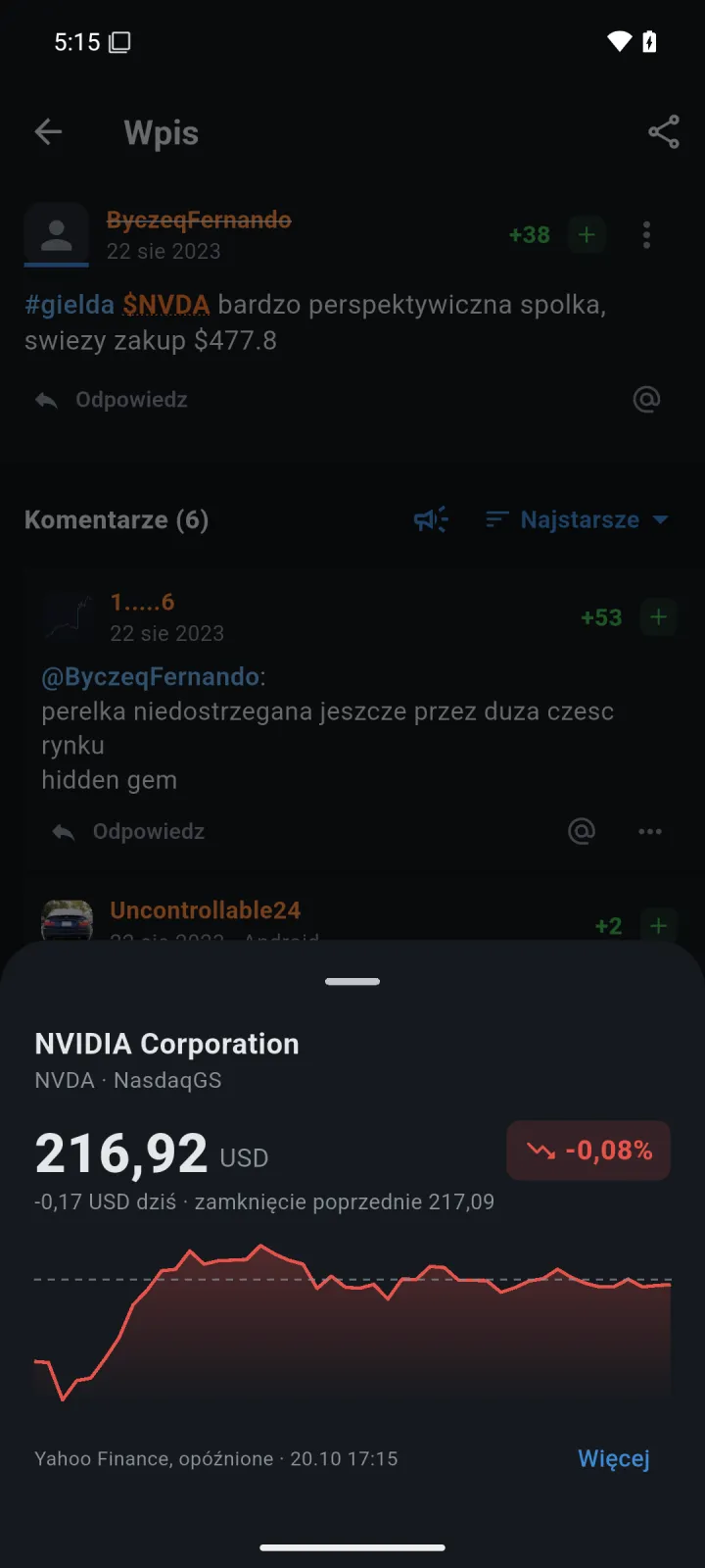 Arkusz z kursem NVIDIA otwarty z wpisu